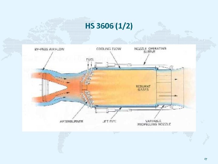 HS 3606 (1/2) 17 