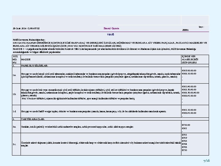 25 Ocak 2014 CUMARTESİ Resmî Gazete Sayı : 28893 TEBLİĞ Millî Savunma Bakanlığından: 5201