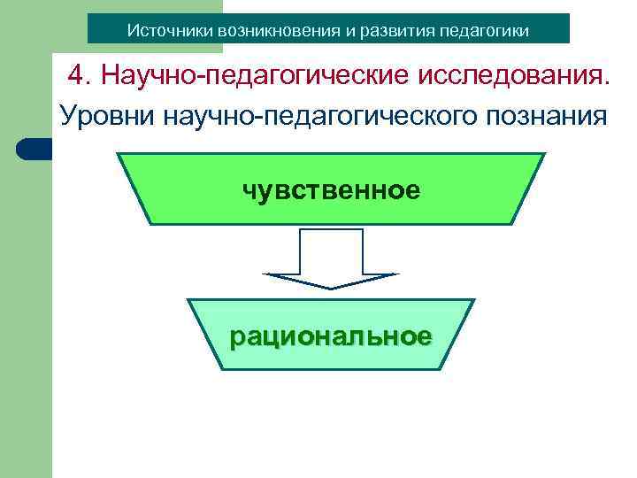 Субъект развития в педагогике. Источники развития педагогики.