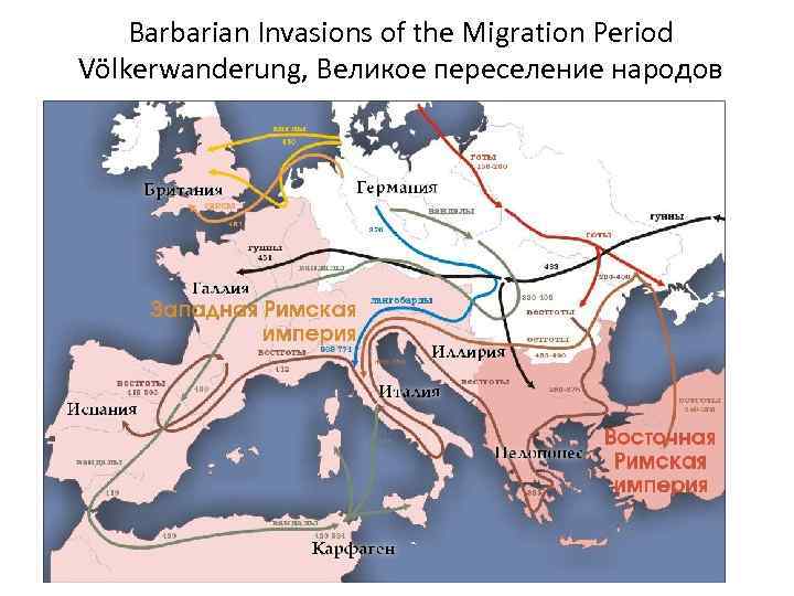 Barbarian Invasions of the Migration Period Völkerwanderung, Великое переселение народов 