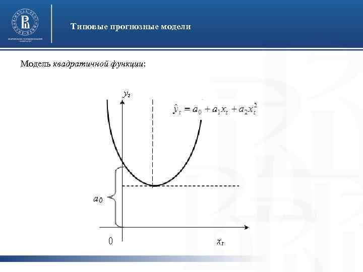 Типовые прогнозные модели Модель квадратичной функции: 