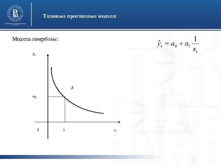 Типовые прогнозные модели Модель гиперболы: yt A a 0 0 1 xt 
