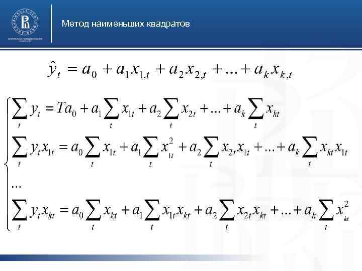 Метод наименьших квадратов 