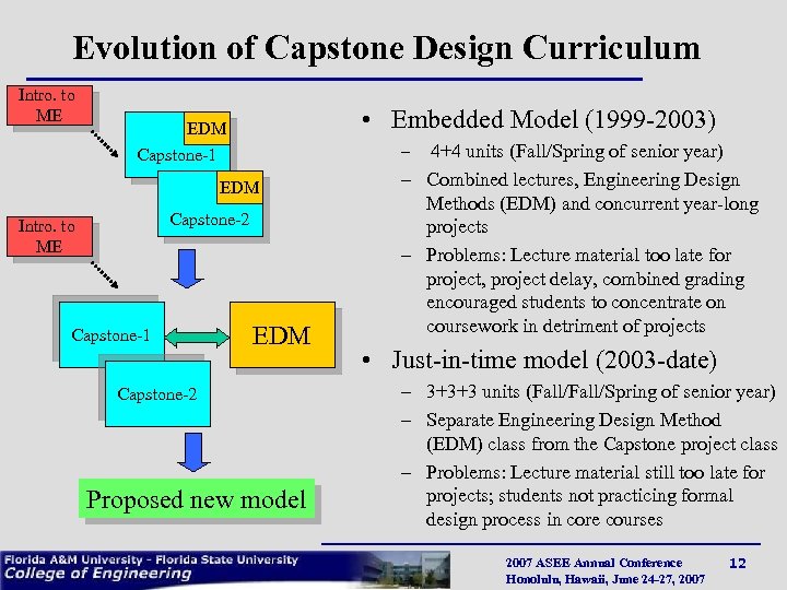 Evolution of Capstone Design Curriculum Intro. to ME • Embedded Model (1999 -2003) EDM