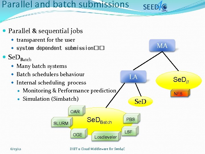 Parallel and batch submissions Parallel & sequential jobs transparent for the user system dependent
