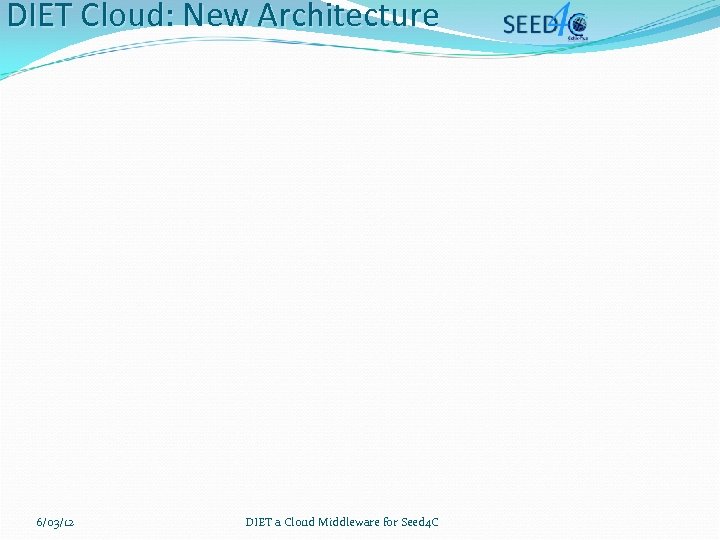 DIET Cloud: New Architecture 6/03/12 DIET a Cloud Middleware for Seed 4 C 