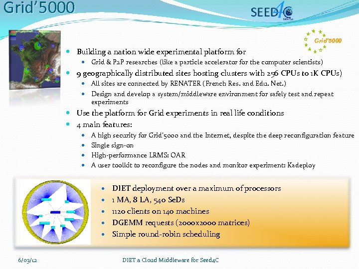 Grid’ 5000 Building a nation wide experimental platform for Grid & P 2 P