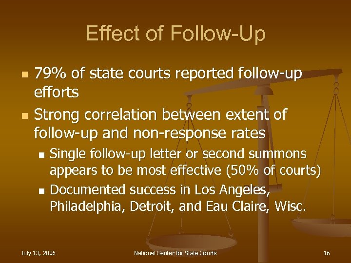 Effect of Follow-Up n n 79% of state courts reported follow-up efforts Strong correlation