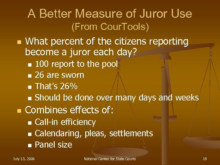 A Better Measure of Juror Use n (From Cour. Tools) What percent of the