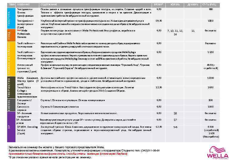 SP БИЗНЕС ТВОРЧЕСТВО СТРИЖКА И СТАЙЛИНГ УХОД ТЕКСТУРА ТЕМА НАЗВАНИЕ СОДЕРЖАНИЕ ВРЕМЯ* НОЯБРЬ ДЕКАБРЬ