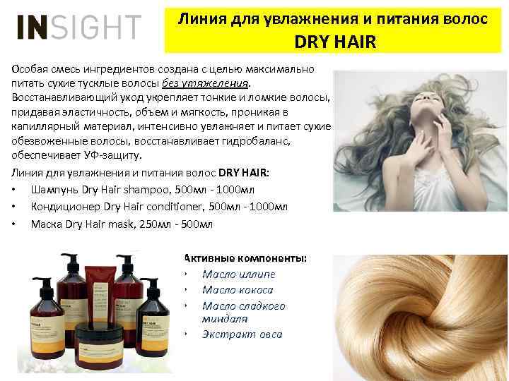 Линия для увлажнения и питания волос DRY HAIR Особая смесь ингредиентов создана с целью