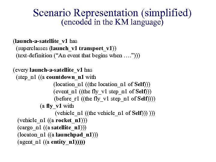 Scenario Representation (simplified) (encoded in the KM language) (launch-a-satellite_v 1 has (superclasses (launch_v 1