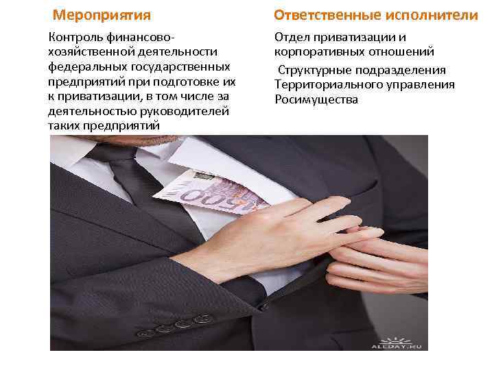  Мероприятия Ответственные исполнители Контроль финансовохозяйственной деятельности федеральных государственных предприятий при подготовке их к