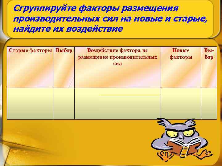 Сгруппируйте факторы размещения производительных сил на новые и старые, найдите их воздействие Старые факторы