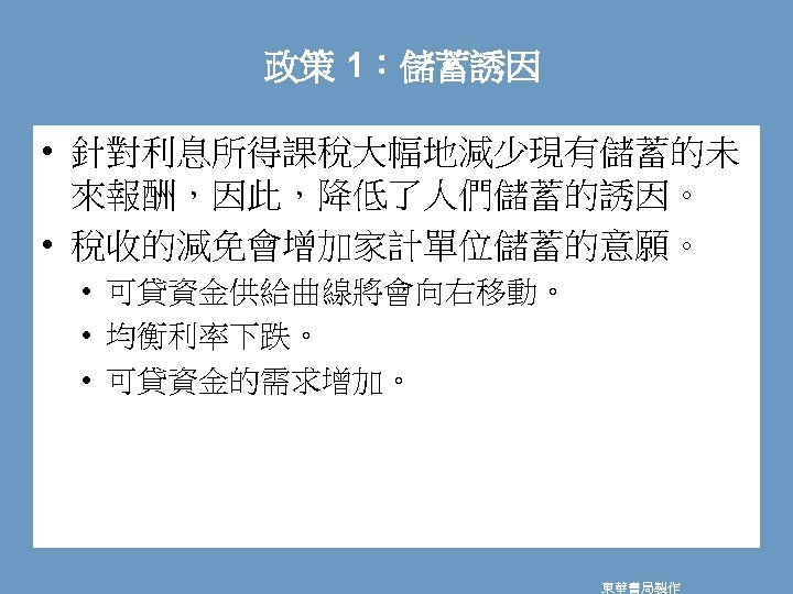 政策 1：儲蓄誘因 • 針對利息所得課稅大幅地減少現有儲蓄的未 來報酬，因此，降低了人們儲蓄的誘因。 • 稅收的減免會增加家計單位儲蓄的意願。 • 可貸資金供給曲線將會向右移動。 • 均衡利率下跌。 • 可貸資金的需求增加。 東華書局製作