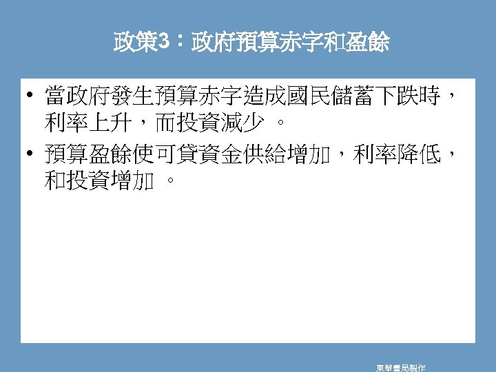 政策 3：政府預算赤字和盈餘 • 當政府發生預算赤字造成國民儲蓄下跌時， 利率上升，而投資減少 。 • 預算盈餘使可貸資金供給增加，利率降低， 和投資增加 。 東華書局製作 