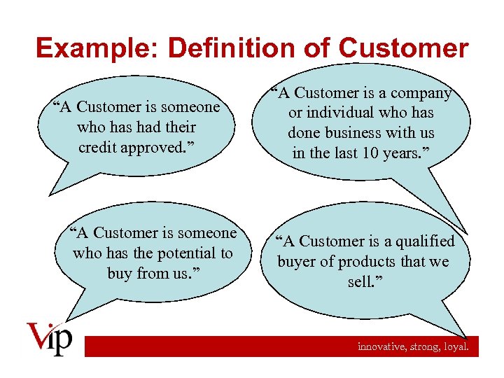 Example: Definition of Customer “A Customer is someone who has had their credit approved.