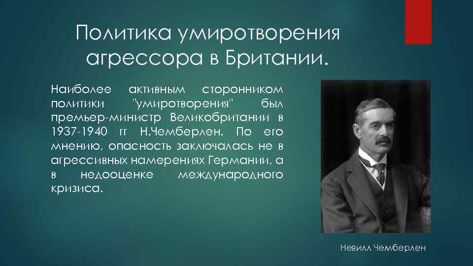 Политика умиротворения агрессора презентация