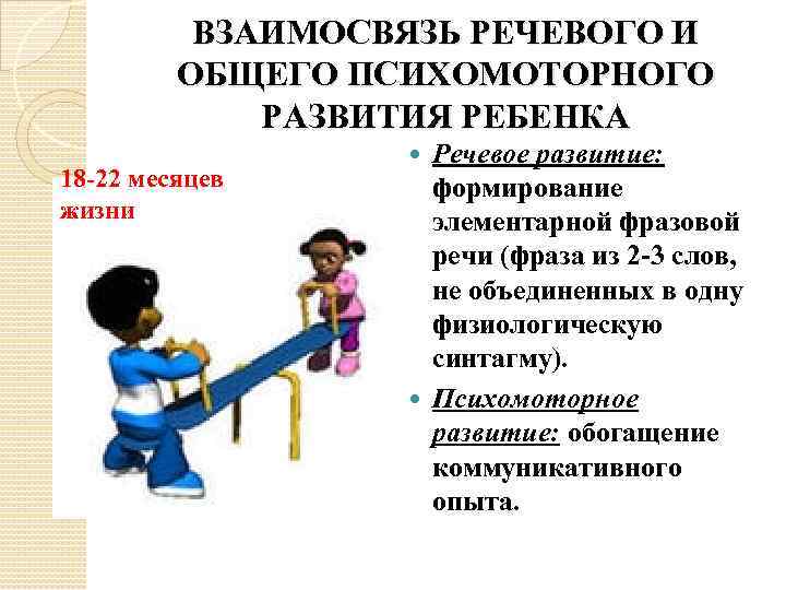 ВЗАИМОСВЯЗЬ РЕЧЕВОГО И ОБЩЕГО ПСИХОМОТОРНОГО РАЗВИТИЯ РЕБЕНКА 18 -22 месяцев жизни Речевое развитие: формирование