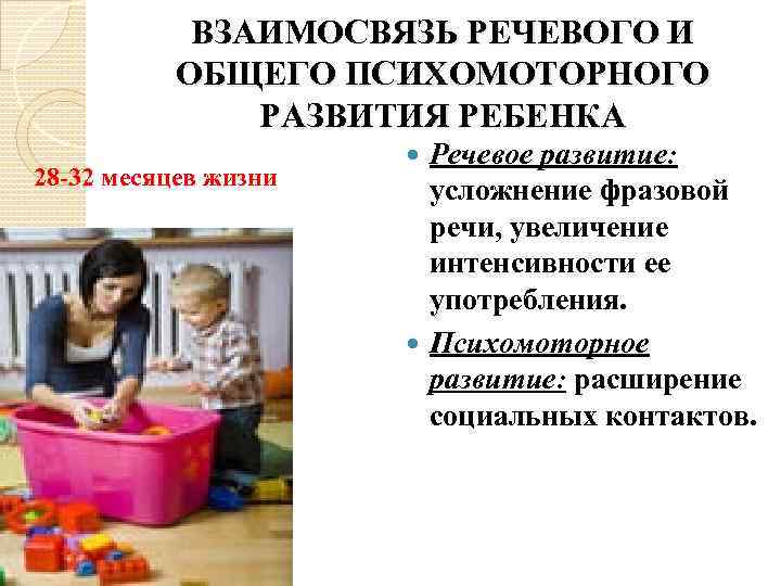 ВЗАИМОСВЯЗЬ РЕЧЕВОГО И ОБЩЕГО ПСИХОМОТОРНОГО РАЗВИТИЯ РЕБЕНКА 28 -32 месяцев жизни Речевое развитие: усложнение