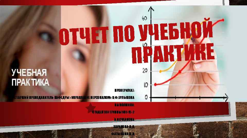 ЧЕБНОЙ ТЧЕТ ПО У О РАКТИКЕ П ПРОВЕРИЛ(А): СТАРШИЙ ПРЕПОДАВАТЕЛЬ КАФЕДРЫ «УПРАВЛЕНИЕ ПЕРСОНАЛОМ» В.