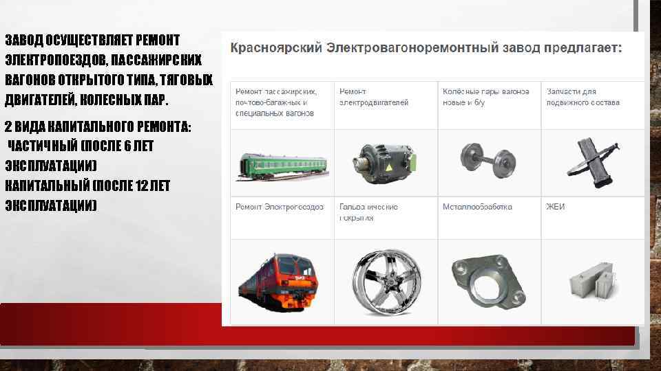 ЗАВОД ОСУЩЕСТВЛЯЕТ РЕМОНТ ЭЛЕКТРОПОЕЗДОВ, ПАССАЖИРСКИХ ВАГОНОВ ОТКРЫТОГО ТИПА, ТЯГОВЫХ ДВИГАТЕЛЕЙ, КОЛЕСНЫХ ПАР. 2 ВИДА