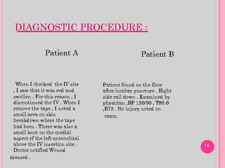 DIAGNOSTIC PROCEDURE : Patient A When I checked the IV site , I saw