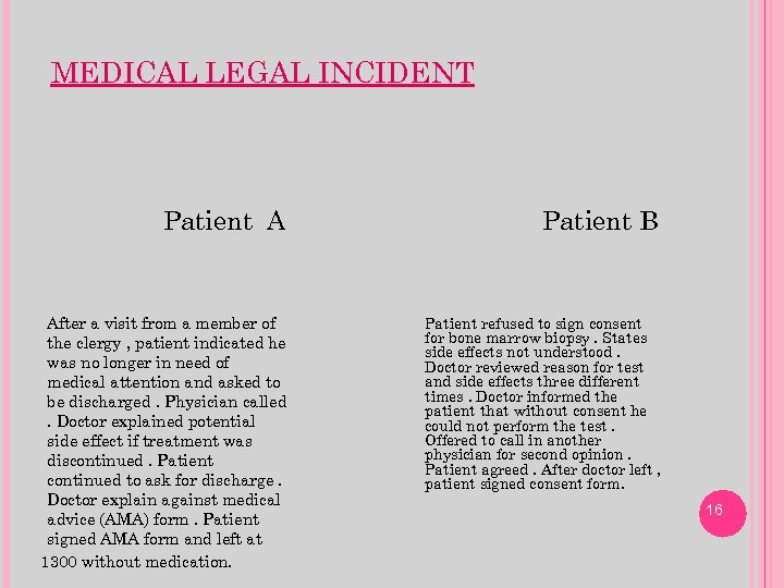 MEDICAL LEGAL INCIDENT Patient A Patient B After a visit from a member of