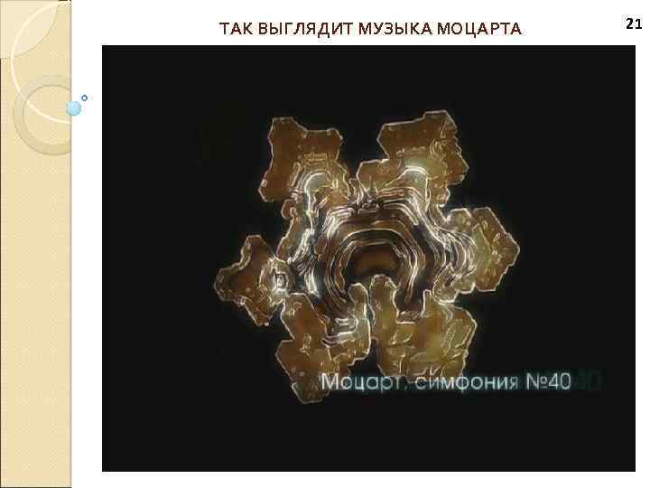 ТАК ВЫГЛЯДИТ МУЗЫКА МОЦАРТА 21 