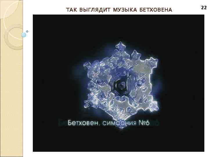 ТАК ВЫГЛЯДИТ МУЗЫКА БЕТХОВЕНА 22 