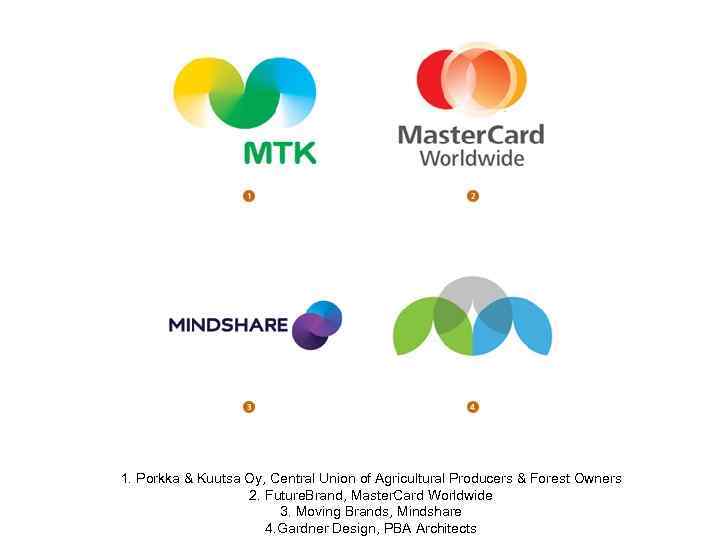 1. Porkka & Kuutsa Oy, Central Union of Agricultural Producers & Forest Owners 2.