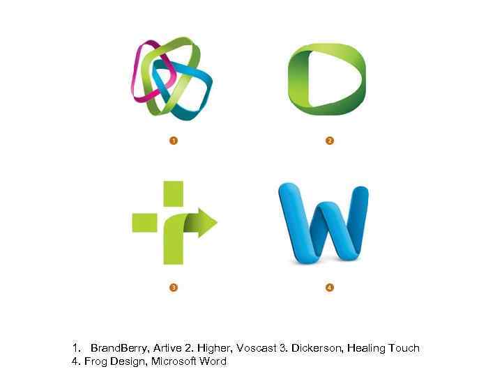 1. Brand. Berry, Artive 2. Higher, Voscast 3. Dickerson, Healing Touch 4. Frog Design,