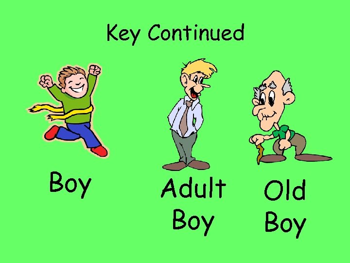 Key Continued Boy Adult Boy Old Boy 