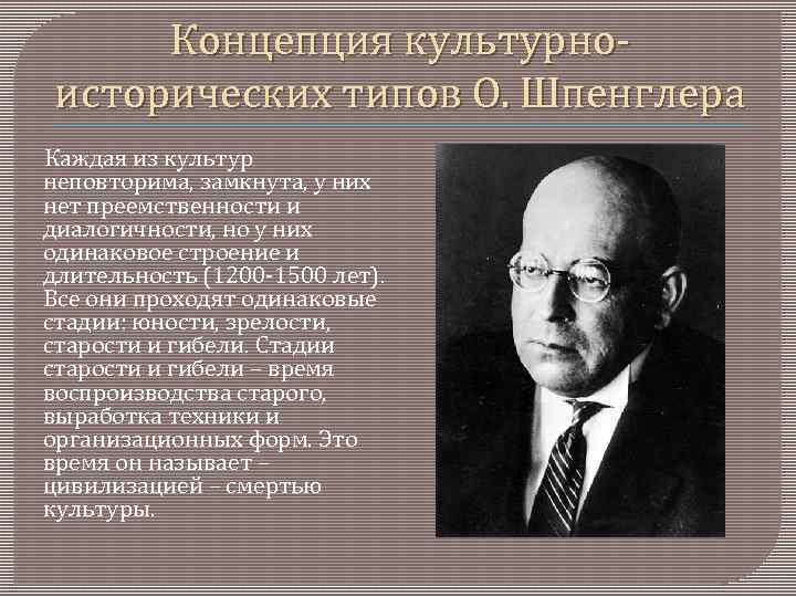 Традиционная схема мировой истории подвергнутая резкой критике в культурологии о шпенглера