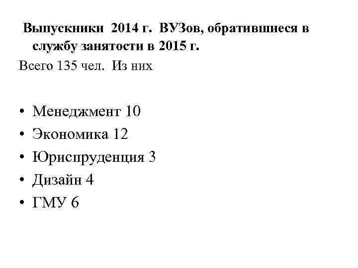  Выпускники 2014 г. ВУЗов, обратившиеся в службу занятости в 2015 г. Всего 135