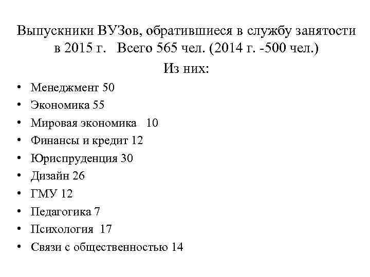 Выпускники ВУЗов, обратившиеся в службу занятости в 2015 г. Всего 565 чел. (2014 г.