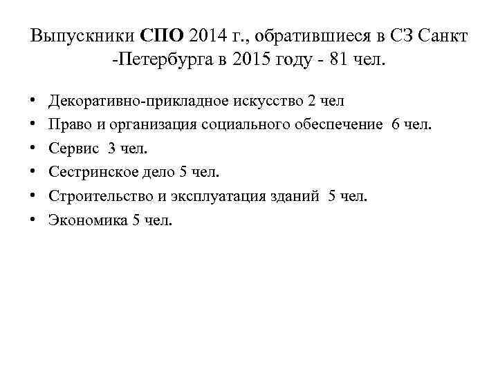 Выпускники СПО 2014 г. , обратившиеся в СЗ Санкт -Петербурга в 2015 году -