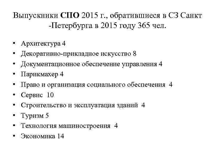 Выпускники СПО 2015 г. , обратившиеся в СЗ Санкт -Петербурга в 2015 году 365