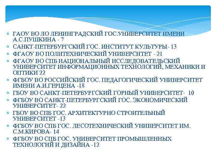  ГАОУ ВО ЛО ЛЕНИНГРАДСКИЙ ГОС. УНИВЕРСИТЕТ ИМЕНИ А. С. ПУШКИНА - 7 САНКТ-ПЕТЕРБУРГСКИЙ