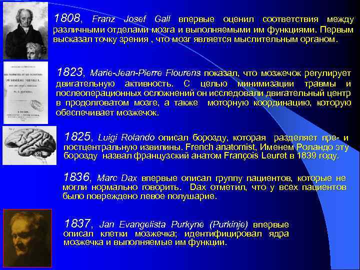 1808, Franz Josef Gall впервые оценил соответствия между различными отделами мозга и выполняемыми им