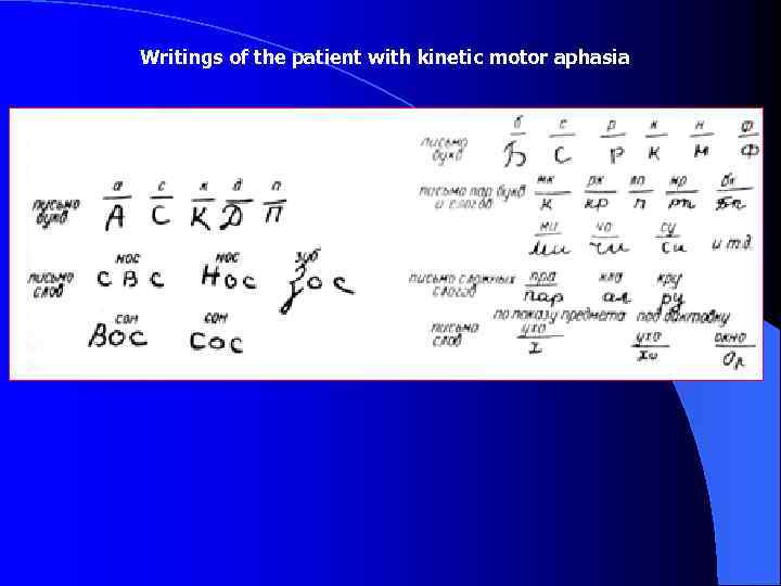 Writings of the patient with kinetic motor aphasia 