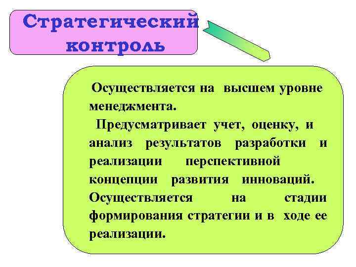 Стратегический контроль Осуществляется на высшем уровне менеджмента. Предусматривает учет, оценку, и анализ результатов разработки