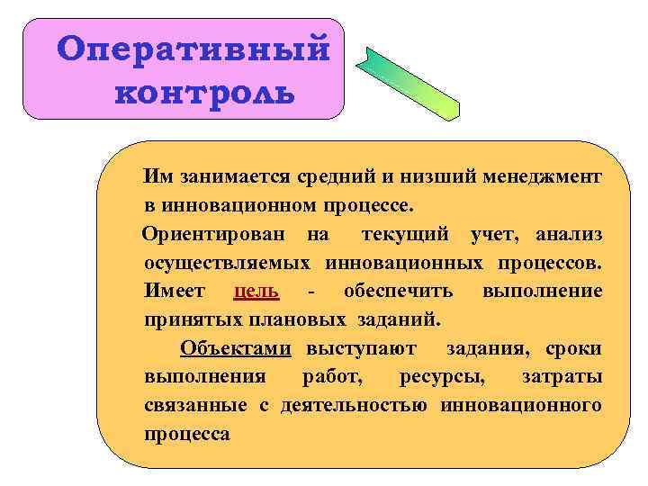 Оперативный контроль Им занимается средний и низший менеджмент в инновационном процессе. Ориентирован на текущий