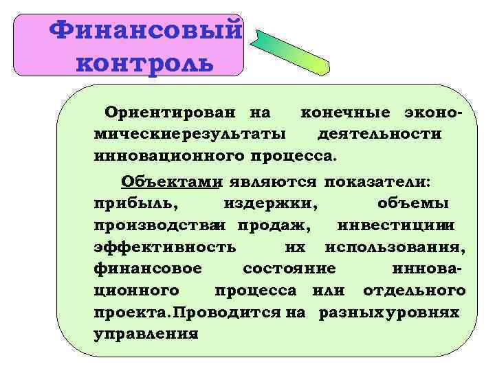 Финансовый контроль Ориентирован на конечные экономическиерезультаты деятельности инновационного процесса. Объектами являются показатели: прибыль, издержки,