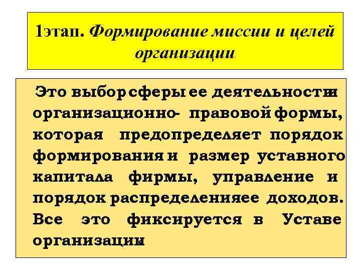 1 этап. Формирование миссии и целей организации Это выбор сферы ее деятельности и организационно-