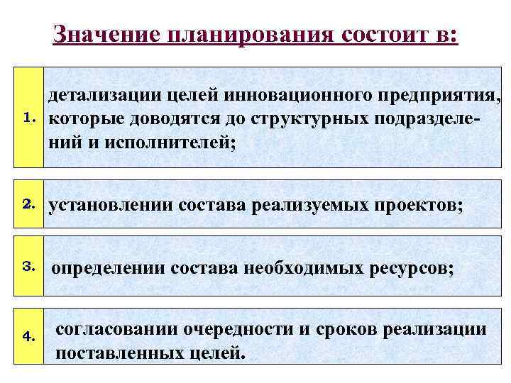 Значение планирования состоит в: 1. детализации целей инновационного предприятия, которые доводятся до структурных подразделе