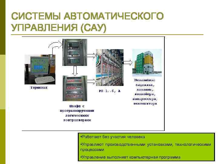 СИСТЕМЫ АВТОМАТИЧЕСКОГО УПРАВЛЕНИЯ (САУ) • Работают без участия человека • Управляют производственными установками, технологическими