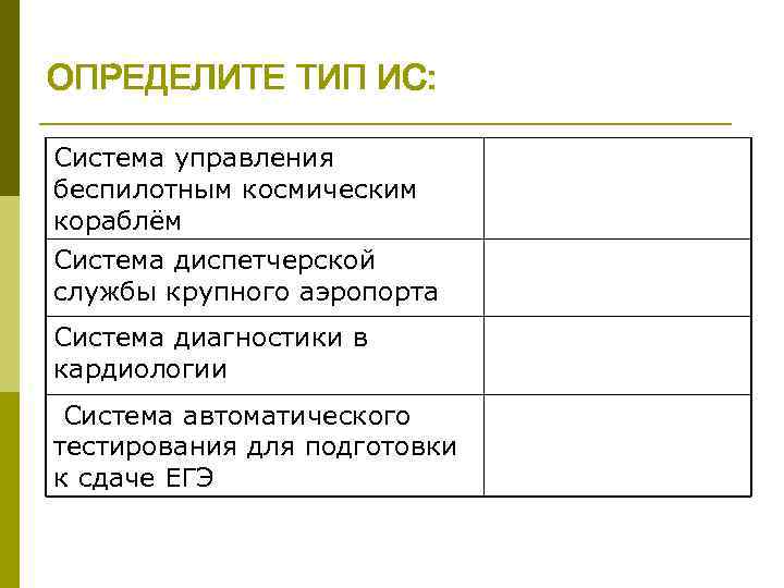 ОПРЕДЕЛИТЕ ТИП ИС: Система управления беспилотным космическим кораблём Система диспетчерской службы крупного аэропорта Система
