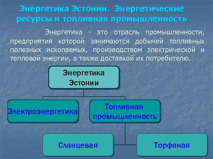 Энергетика Эстонии. Энергетические ресурсы и топливная промышленность Энергетика - это отрасль промышленности, предприятия которой