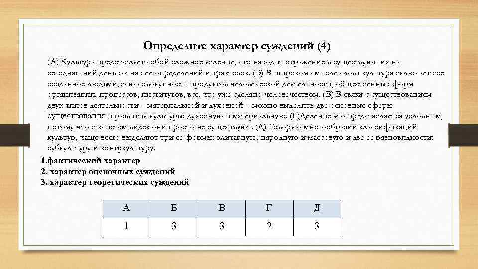 Определите характер суждений (4) (А) Культура представляет собой сложное явление, что находит отражение в